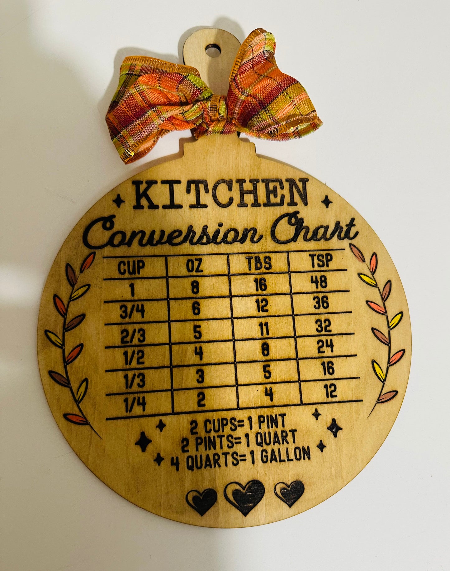 Wooden Kitchen Conversion Chart